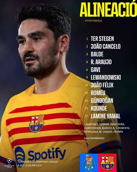 تشكيل برشلونة الرسمي في مواجهة بورتو في دوري أبطال أوروبا