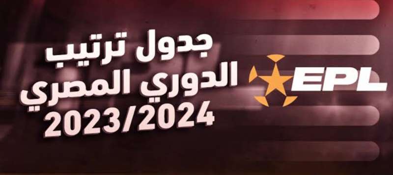 قبل العودة.. ترتيب الدوري المصري مع اقتراب  انتهاء فترة التوقف الدولية