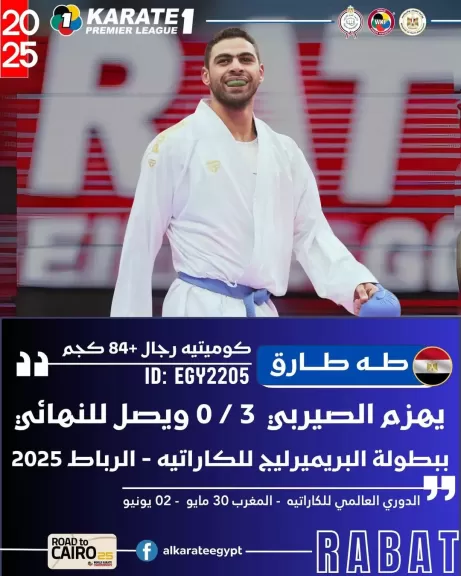 الدوري العالمي للكاراتيه