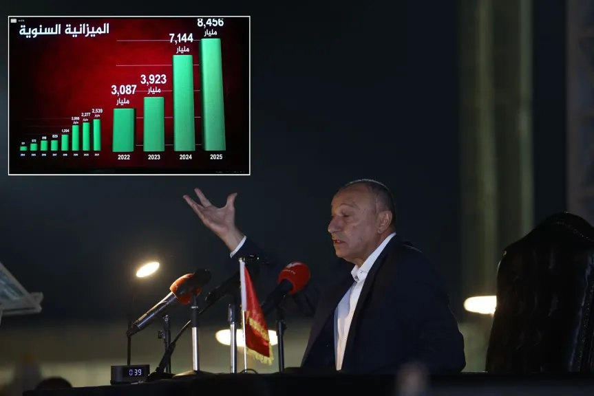 الخطيب: ميزانية الأهلي وصلت إلى 8.5 مليار جنيه بفضل الاستثمار والابتكار المالي