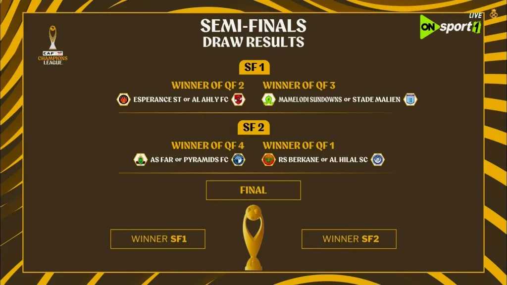 الفريق الأول