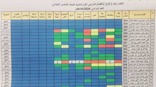 أي خدمة