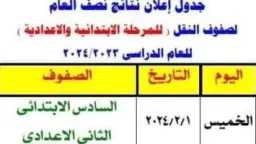 الآن.. نتيجة الصف السادس الابتدائي...