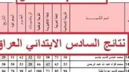 أي خدمة