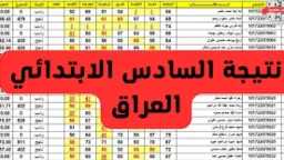 هسه الآن.. ظهور نتائج السادس...