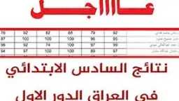 أي خدمة