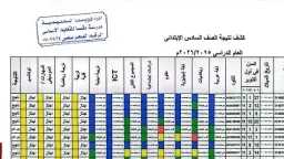 أي خدمة