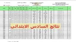 أي خدمة