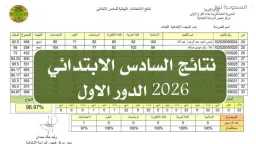أي خدمة