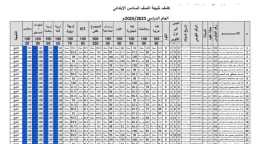 أي خدمة